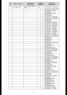 Ini Formasi Lowongan CPNS di Kabupaten Jepara 6 WhatsApp%2BImage%2B2018 09 21%2Bat%2B21.31.38%2B%25282%2529