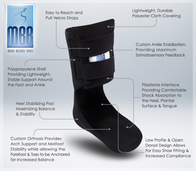 Step Soothers by VitaSpa Fall Prevention and the Moore Balance Brace