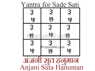 Hindu Vedic Astrology and Paranormal Yantra-Mantra Remedy for Sadi Sati