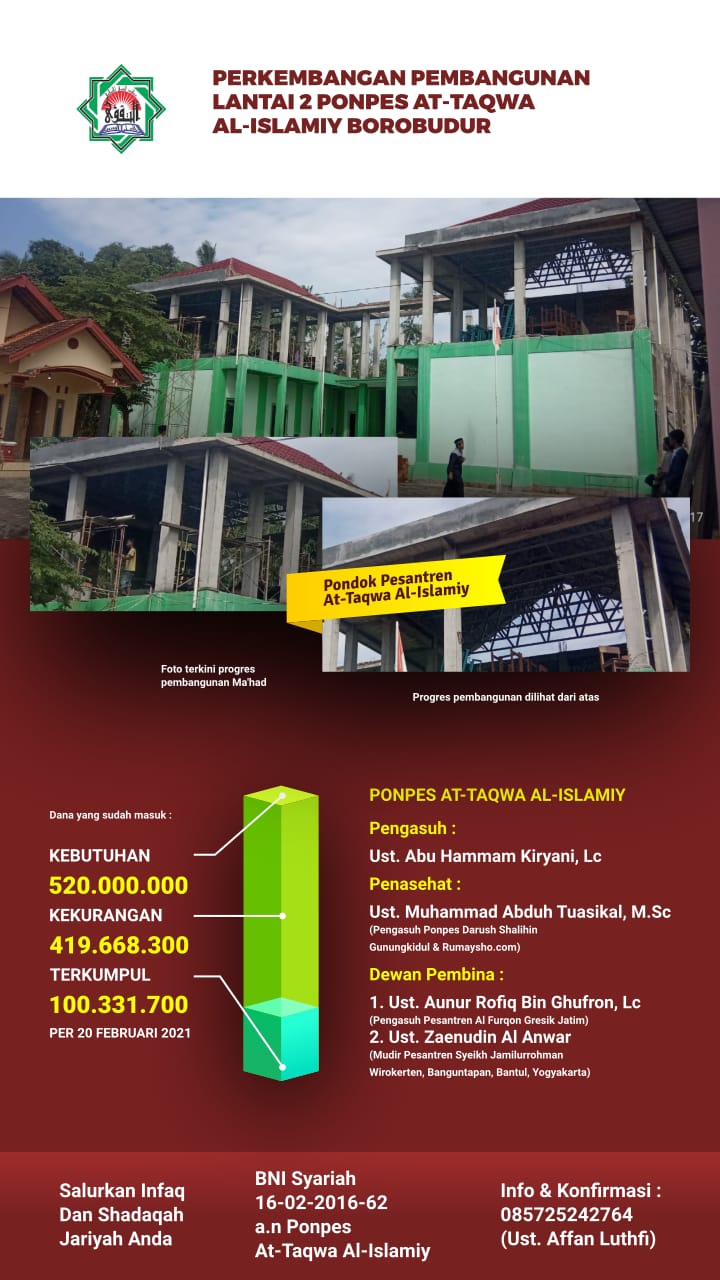 Perkembangan Pembangunan Lantai 2 Ponpes At Taqwa Al Islamiy Borobudur Ponpes Tahfidzul Qur An At Taqwa Al Islamiy