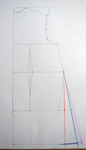 Diversas líneas para hacer evasé en la falda en la espalda