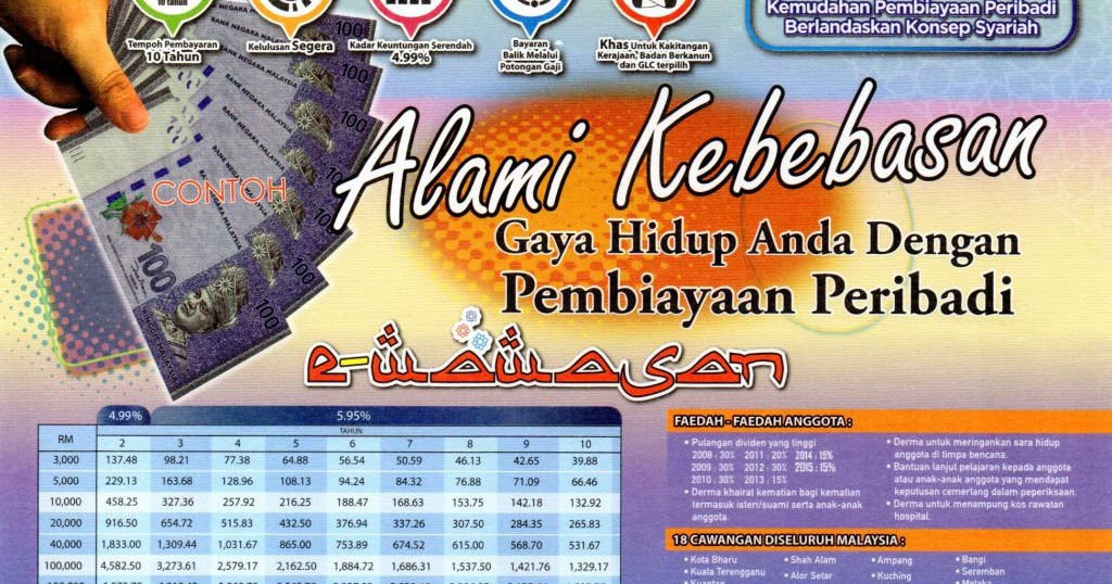 Pinjaman Koperasi Kowamas Lulus 3 Hari, Kadar Tetap 3.99 Setahun