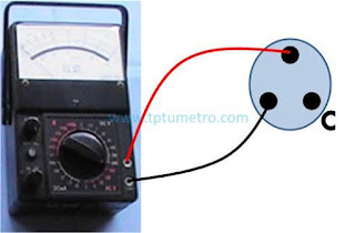 Cara Mencari Terminal Central (C), Start (S), Run (R)