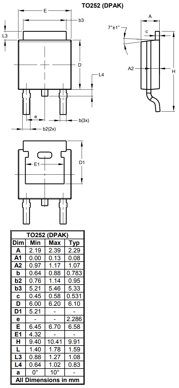 Electrónica Industrial Package SMD