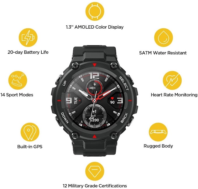 Top 5 Best Smartwatch Under ₹10,000 in India⌚