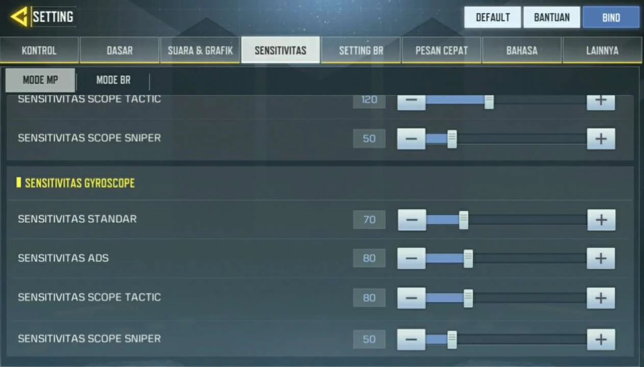 Cara Setting Sensitivitas Terbaik Call Of Duty Mobile 