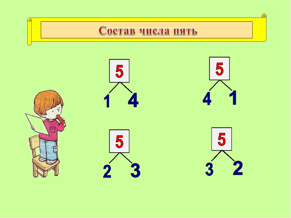 Знакомство С 5 Классом Презентация