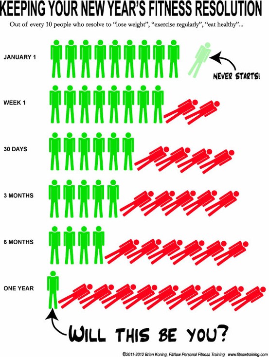 Happy new year celebrated on january 1 the first day of the year -Slice of Lime-: Happy New Year