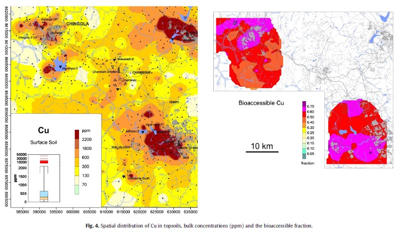 distribuição espacial de Cu na camada superficial do solo, concentrações “totais” (ppm) e a fração bioacessível. Copperbelt, na República Democrática do Congo