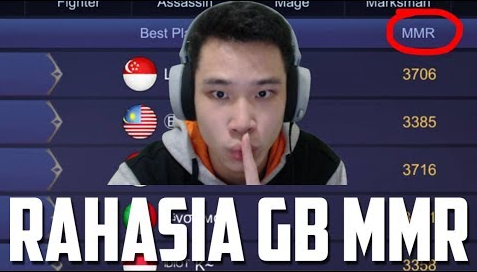 Cara Mudah Menjadi Top Global Hero Pada Mobile Legends Cara Mudah Meraih Posisi Top Global Mobile Legends
