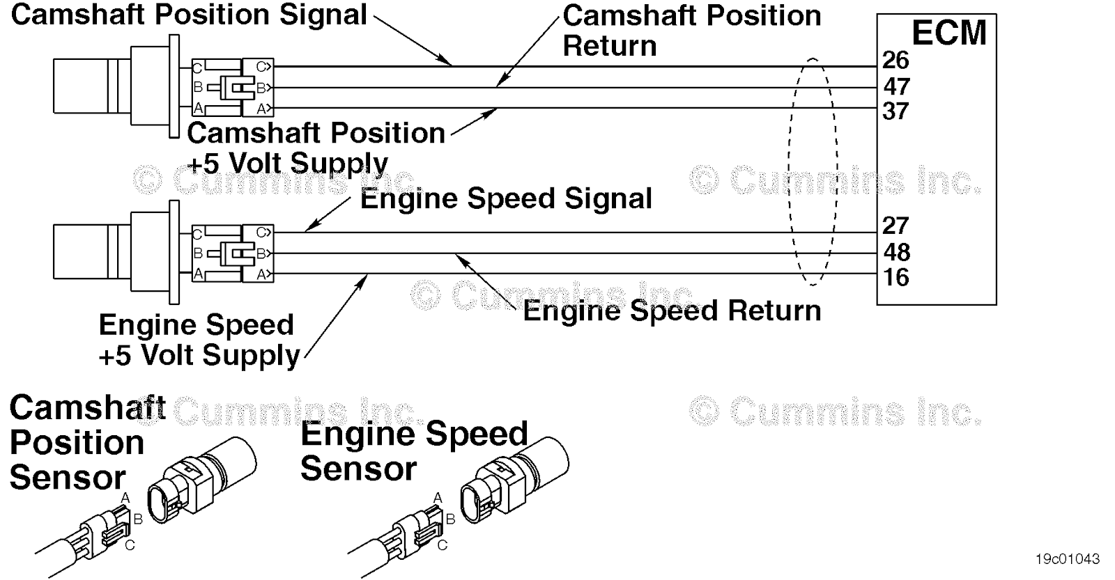 SPN 723 FMI 7 (Fault Code 731) Blog.Teknisi
