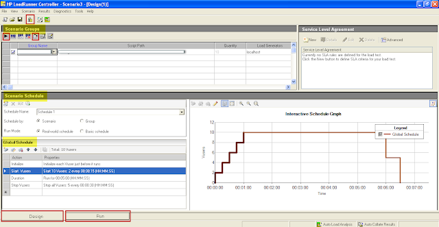 LoadRunner Controller
