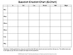 Q-Chart
