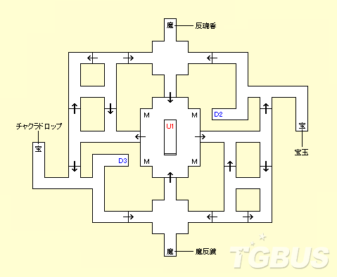 真 女神轉生 III Nocturne HD Remaster 迷宮攻略