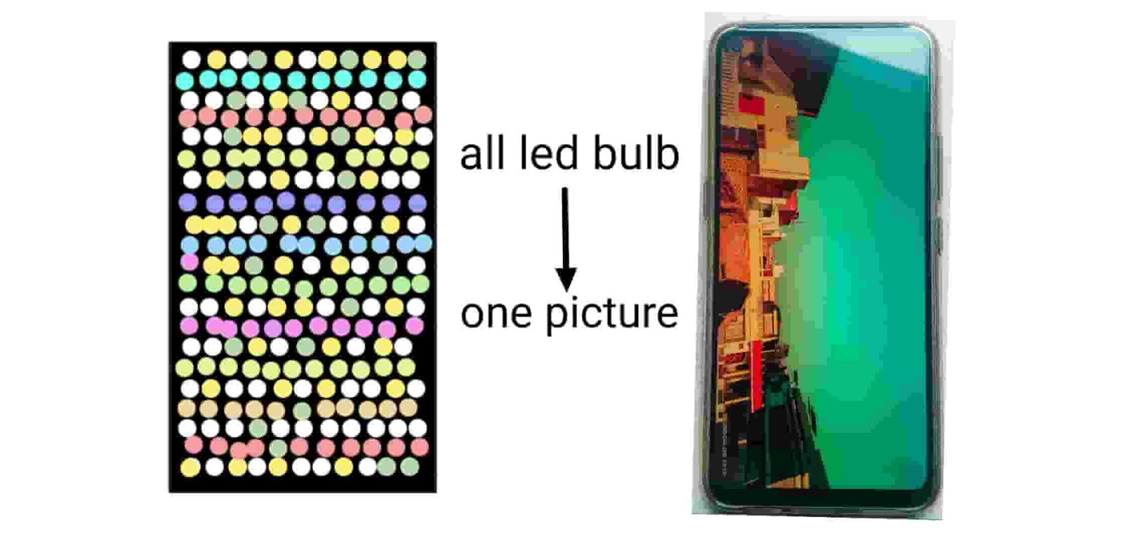 tft display vs amoled in hindi quotation