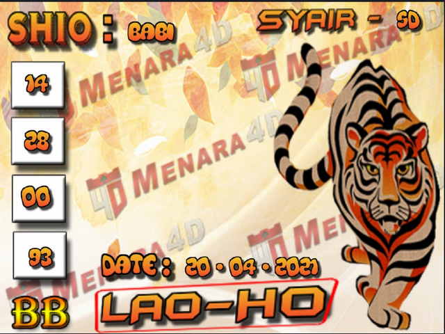 PREDIKSI togel sydney