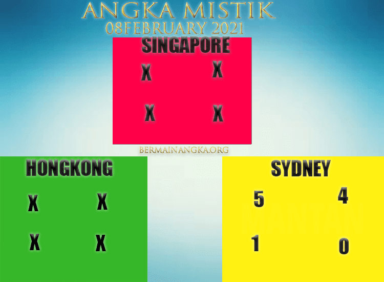 Nagasaon Senin Syair Sidney 08022021 Nagasaon HK