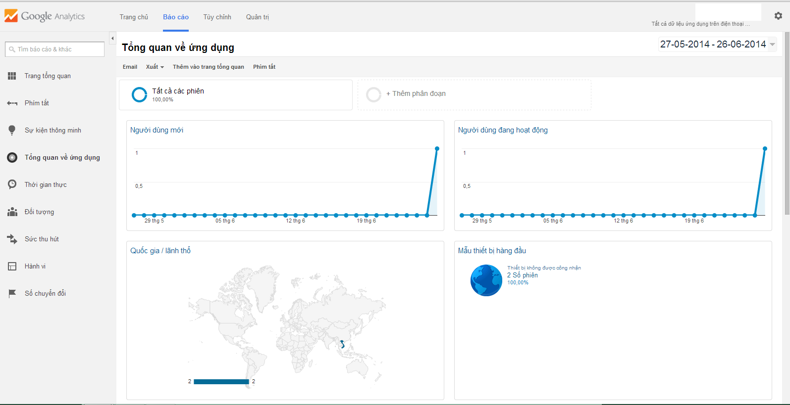 Unity3D Resources Viet Nam: Hướng dẫn sử dụng Google Analytics trong Unity