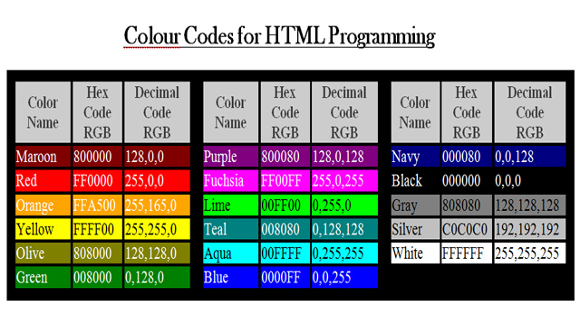 Черный rgb код. Цвет текста в html. Код цвета текста. Код цвета html. Цвета на языке программирования.