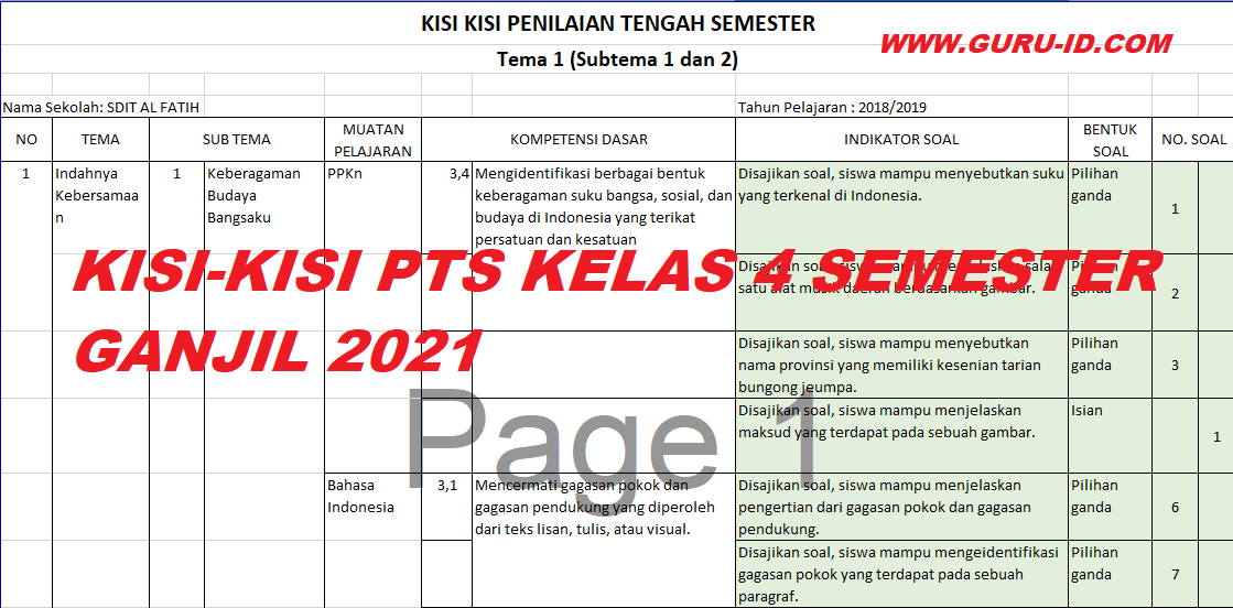 download kisikisi uts/pts kelas 4 semester 1 excel Modul Ajar