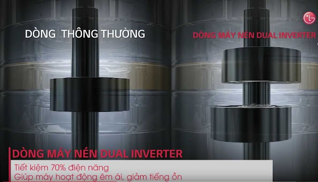 Review máy điều hòa nhiệt độ LG dual inverter V10ENH Review máy điều hòa nhiệt độ LG dual inverter V10ENH
