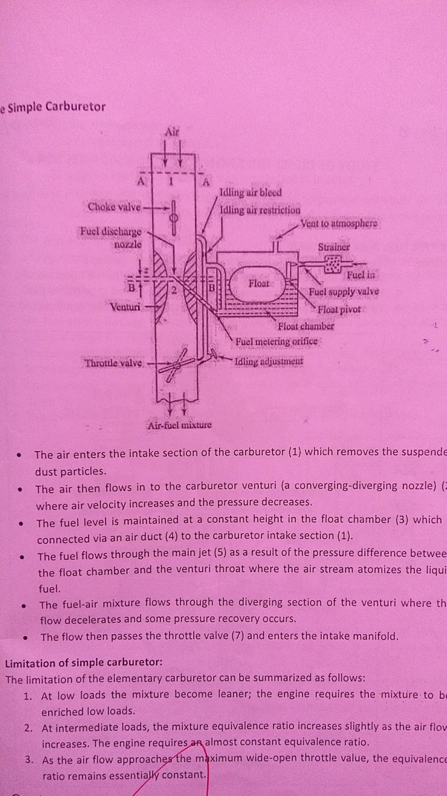 Basic mechanism of simple carburetors