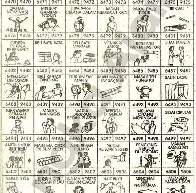 Angka Paten Mimpi Menggendong Bayi Laki Laki Primbon Angka