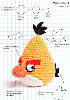 PATRON GRATIS ANGRY BIRDS AMIGURUMI 32537