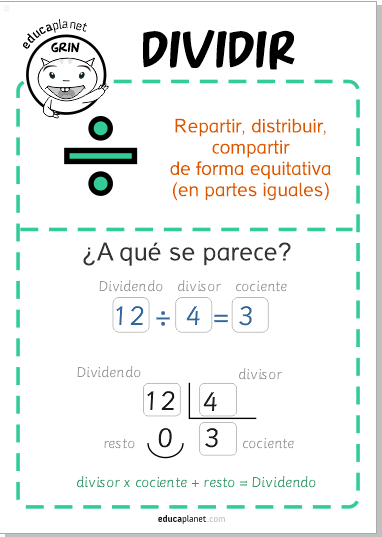 LA DIVISIÓN