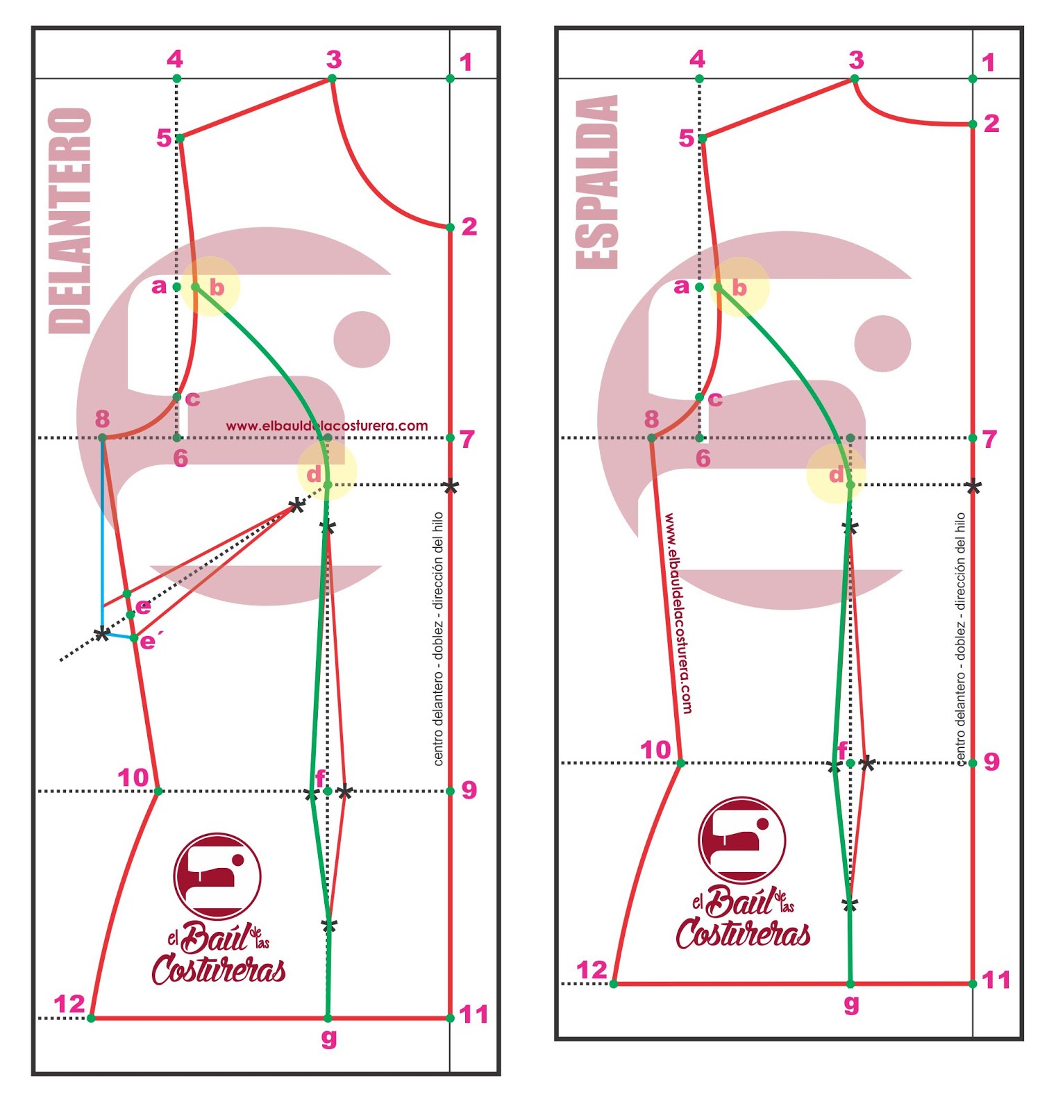 Patron Blusa Corte Frances Vestido Verde Olivo Largo Patrón De