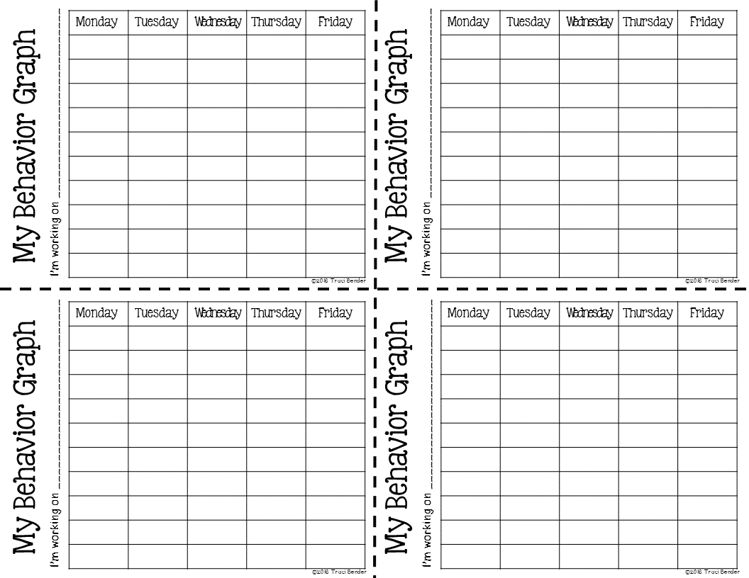 Behavior Frequency Chart