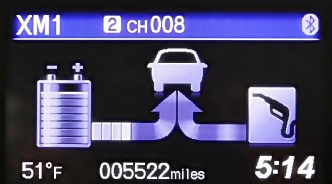 Honda Civic Battery Life