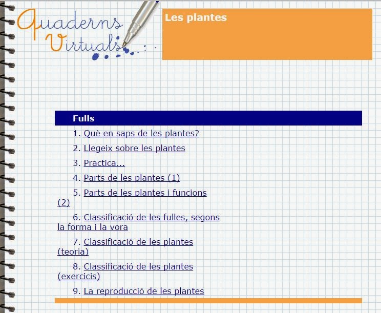 http://clic.xtec.cat/quaderns/biblioteca/plantes_ca/html/index.htm?&skin=infantil&lang=ca&js=http://clic.xtec.cat/qv_viewer/dist/html/scripts/&appl=http://clic.xtec.cat/qv_viewer/dist/html/appl/&css=http://clic.xtec.cat/qv_viewer/dist/html/css/