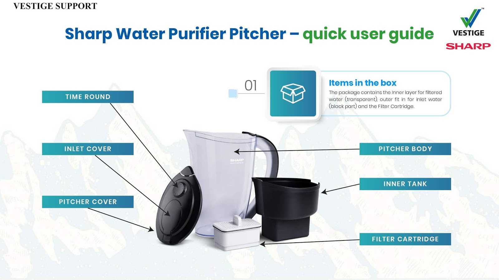 Vestige Sharp Water Purifier Price Vestoge Support VESTIGE SUPPORT