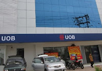 Alamat Lengkap Bank Bni Syariah Di Jakarta Portal Alamat