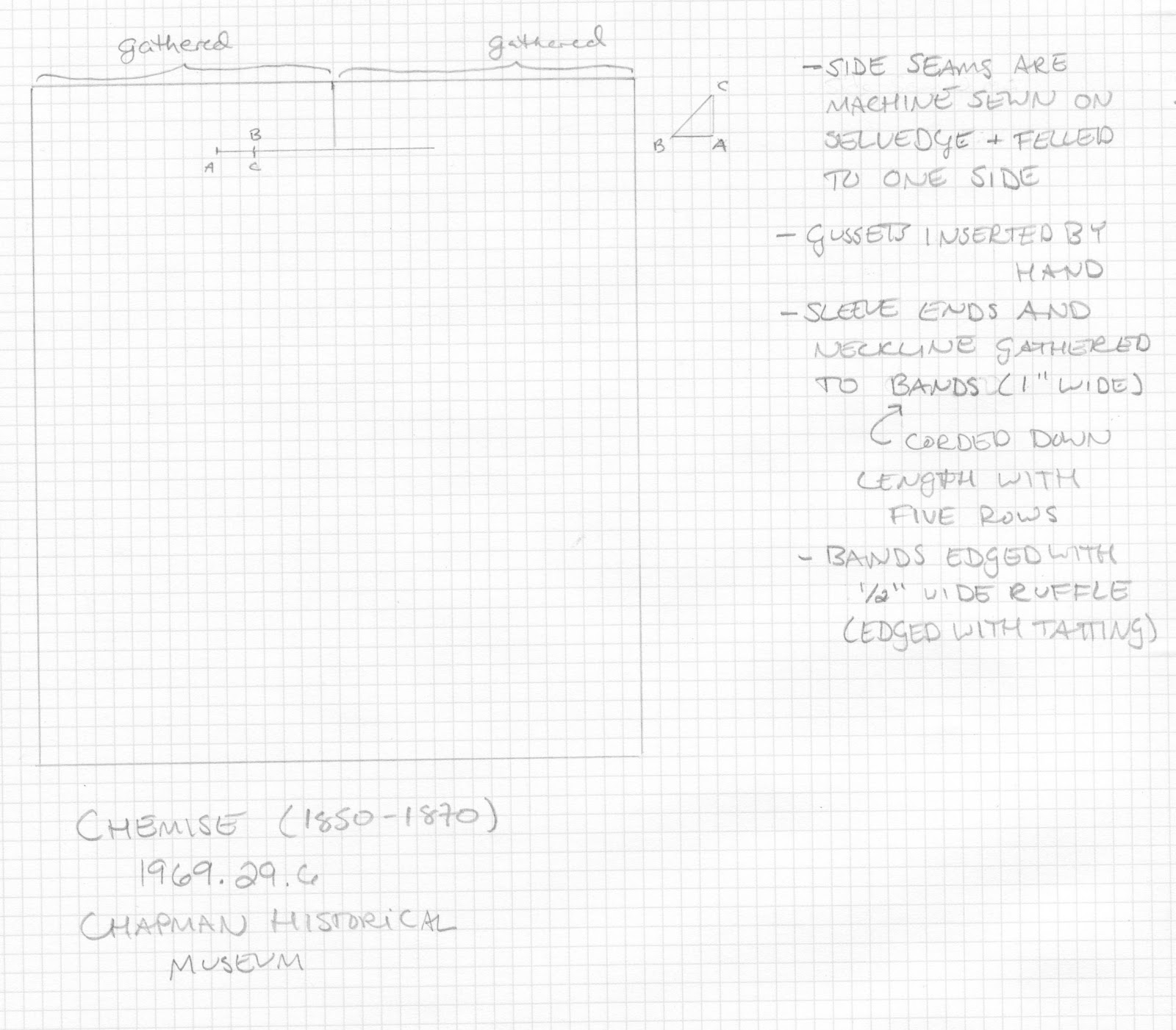 A Country Victorian My Chemise and Split Drawers! (And a Dress form)