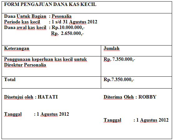 Contoh Soal Mutasi Dana Kas Kecil Beserta Jawabannya Dapatkan Contoh