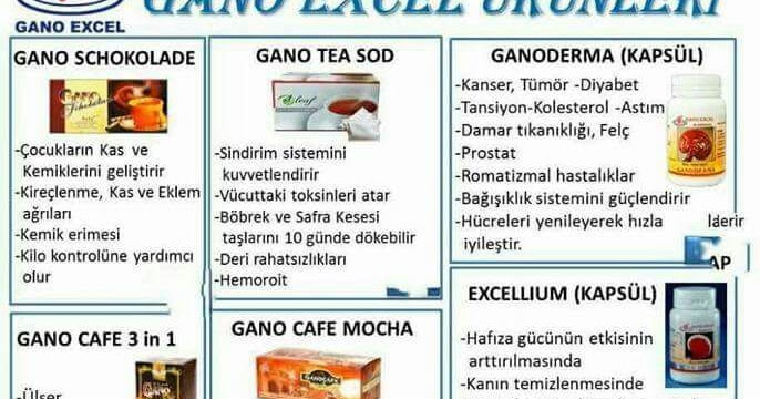 Ürünlerimizin Kısaca Faydaları