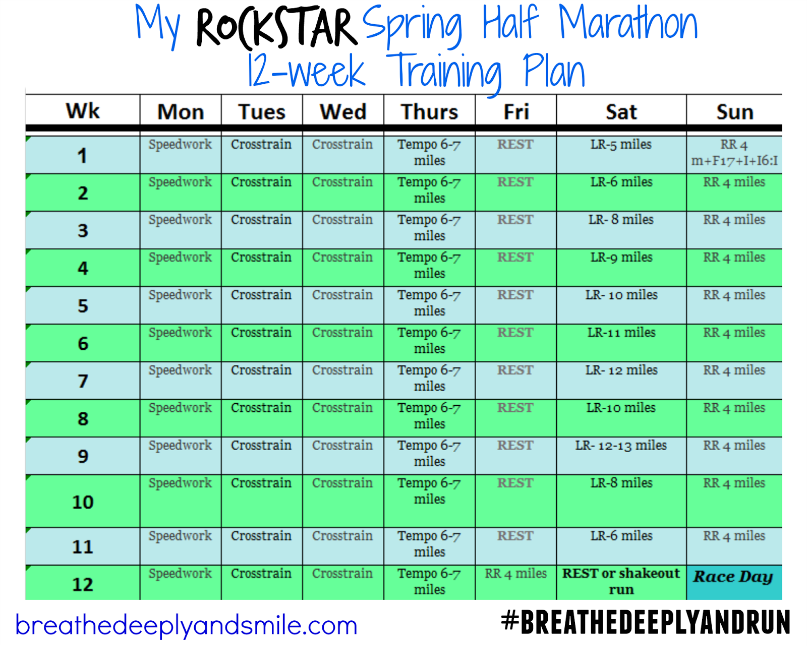 Breathe Deeply And Smile My Rockstar Spring Half Marathon 12 Week Breathe Deeply And Smile My Rockstar Spring Half Marathon 12 Week