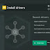 تحميل برنامج DriverHub للكمبيوتر تحميل برنامج DriverHub للكمبيوتر