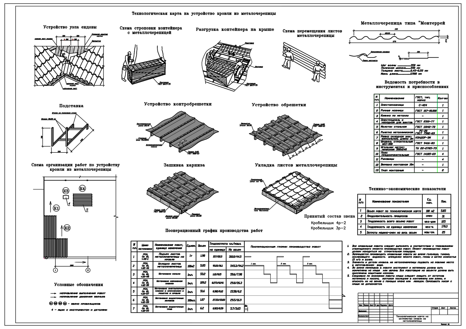 Технологическая карта мозаики. Типовая технологическая карта на устройство рулонной кровли. Технологическая карта на устройство рулонной кровли ТЕХНОНИКОЛЬ. Технологическая карта монтажа металлочерепицы на кровлю. Схема демонтажа кровли.