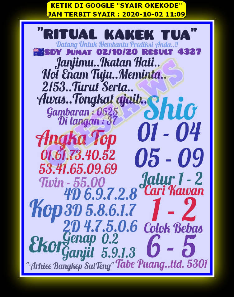 Syair Sydney Jumat 2 Oktober 2020 Royal Syair