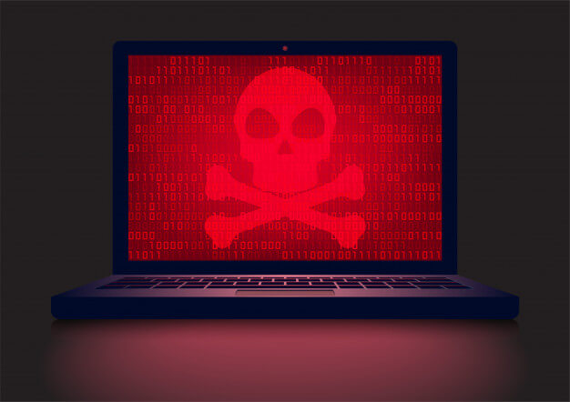 The Current State of CyberWar in the World