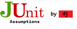 JUnit Assume Tutorial.