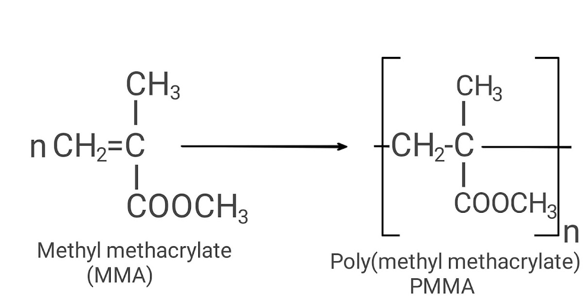 Poly(methyl methacrylate).