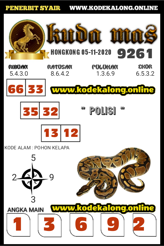 Kode Syair Kalong Hongkong Kamis 05 November 2020 Kode Kalong