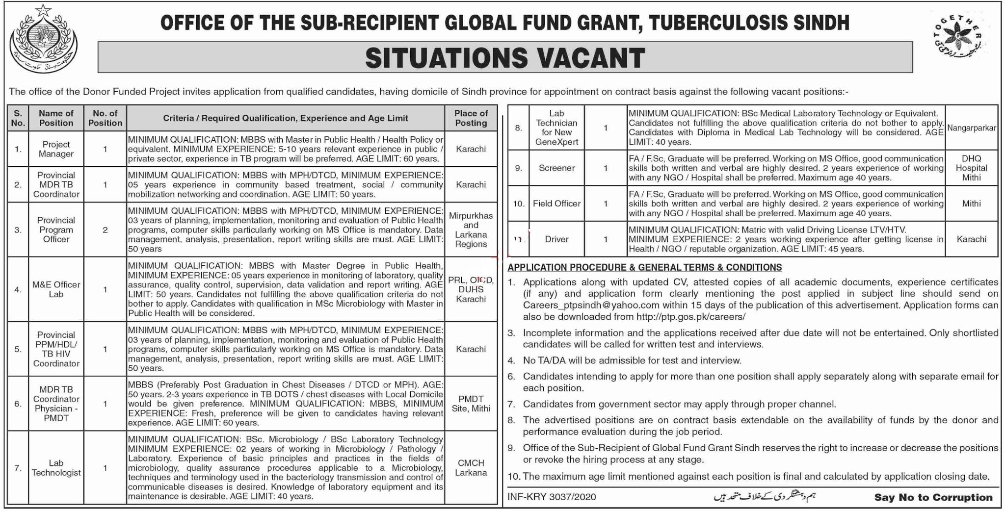 Global Fund Grand Tuberculosis Sindh Jobs 2020 for Project Manager, Lab Technician and more