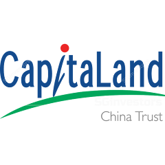 CapitaLand China Trust (SGX:AU8U) | SGinvestors.io
