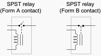 Form c relay wiring diagram spst a c relay wiring diagram 94 ford probe form c relay wiring diagram spst a c relay wiring diagram 94 ford probe