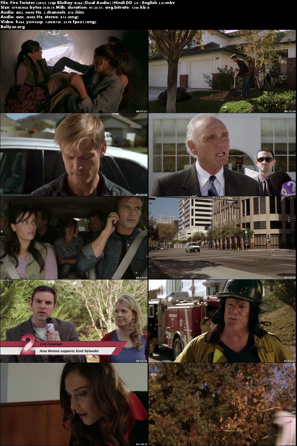 Fire Twister 2015 BluRay 280MB Hindi Dual Audio 480p Download Fire Twister 2015 BluRay 280MB Hindi Dual Audio 480p Download